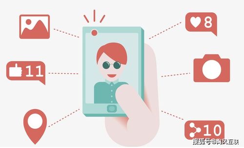 商家營銷版小程序定制方案,化解線上營銷轉化難題