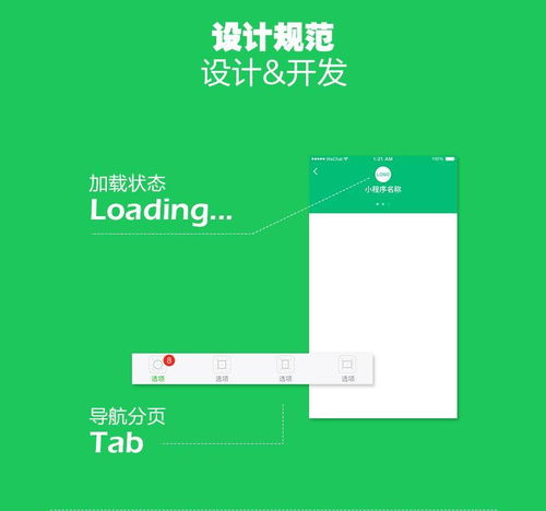 武漢小程序開發排名推廣,商戶門店,如何利用微信小程序一夜創收8萬